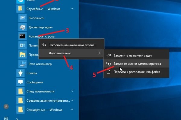Даркнет каталог