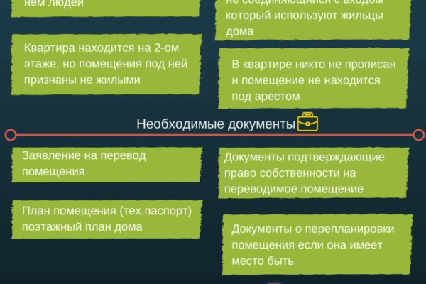 Адрес кракена
