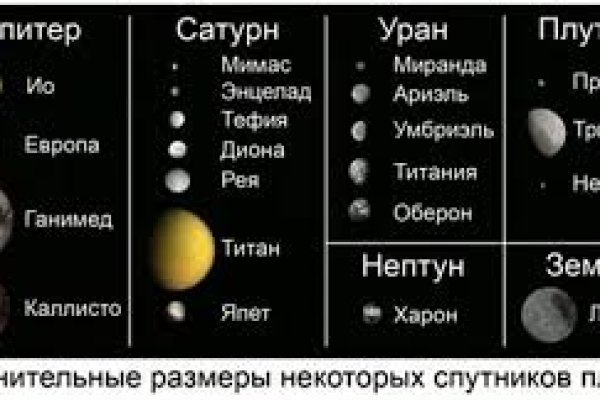 Как восстановить кракен