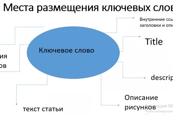 Kra46.at Вход на сайт главная страница