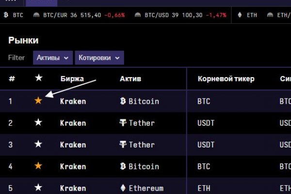 Аутентификатор кракен